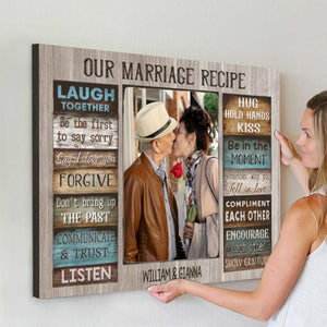 Personalized Canvas Prints Custom Couple Photo and Name - For Our Forever Love