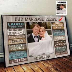 Personalized Canvas Prints Custom Couple Photo and Name - For Our Forever Love