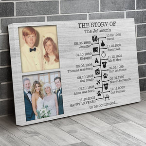 The Story Of Us Timeline, Personalized Photo Anniversary Print Canvas Gift For Husband, Gift For Wife