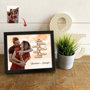 Personalized Photo Frame I Need You Travel Adventure Together For Couple